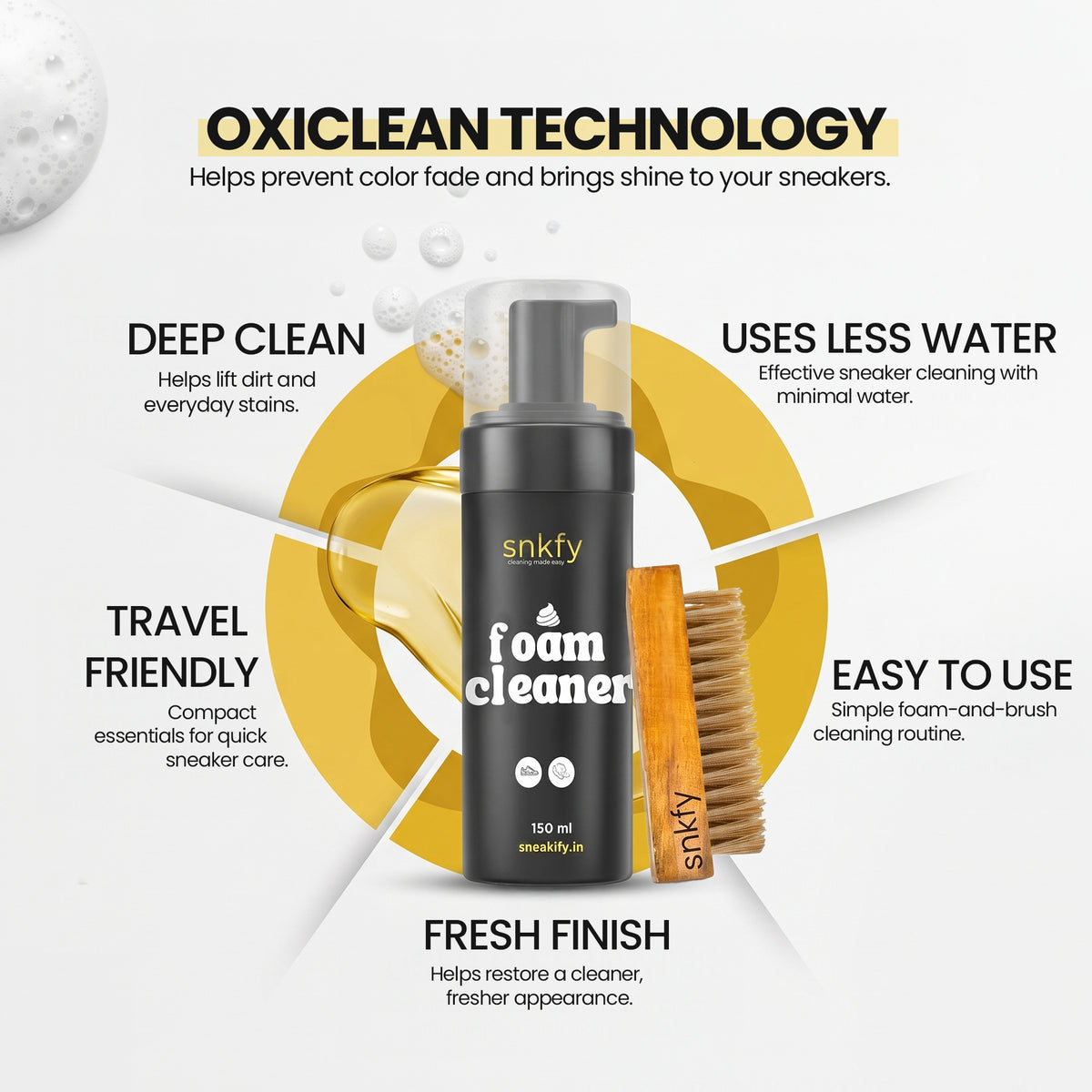 Sneaker Cleaning Kit  & Repel Guard Combo